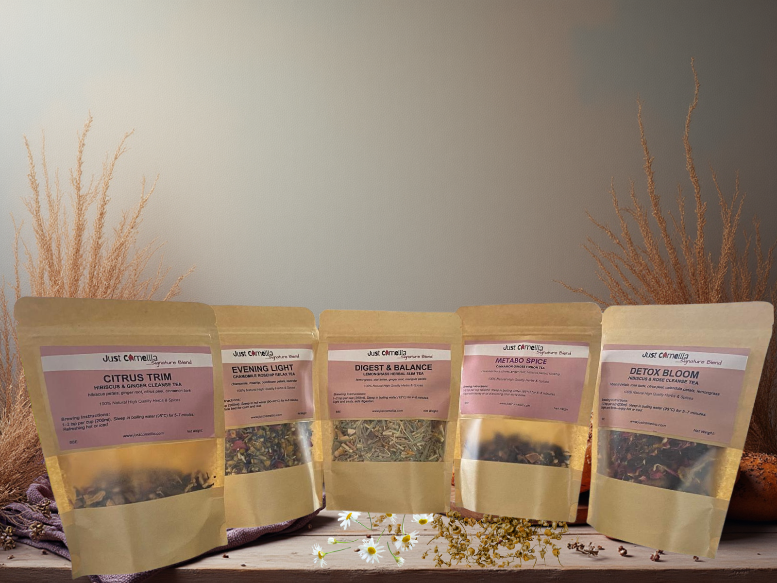 Weight Management Collection